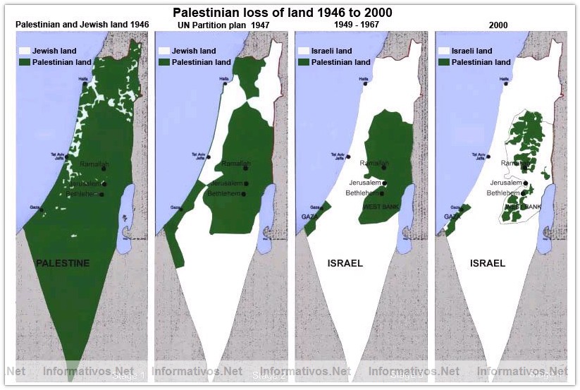 Evoluci�n de la ocupaci�n de tierras palestinas desde 1947 hasta 2000 por Israel.