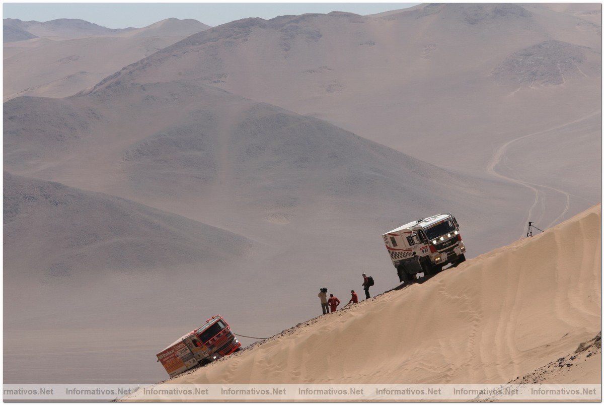 Rally Dakar 2009