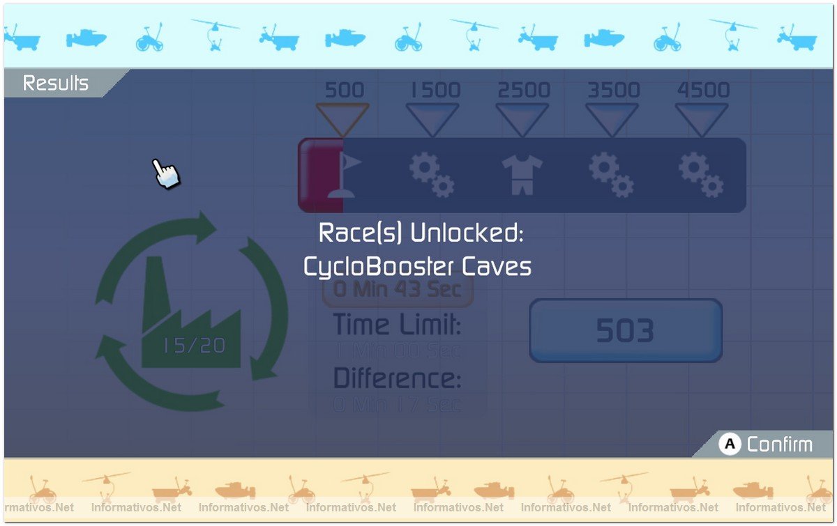 CYBERBIKE: EL PRIMER VIDEOJUEGO QUE INCLUYE UNA BICICLETA ESTTICA (PARA Wii)