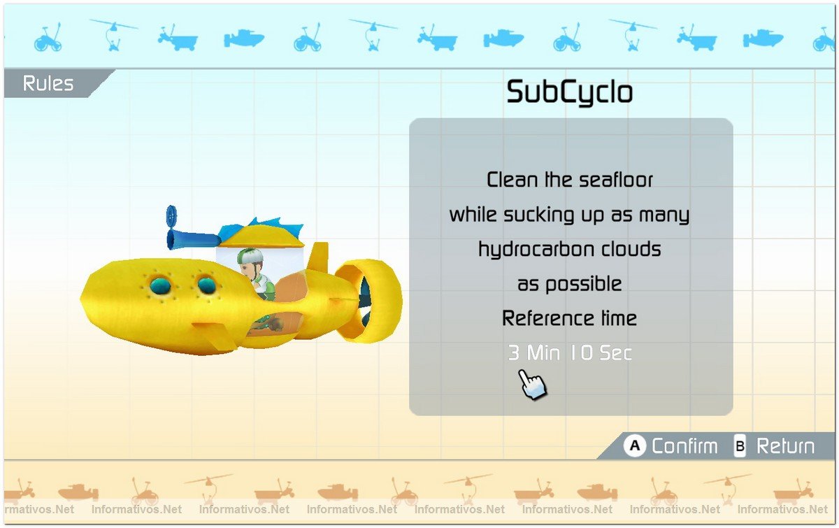 CYBERBIKE: EL PRIMER VIDEOJUEGO QUE INCLUYE UNA BICICLETA ESTTICA (PARA Wii)