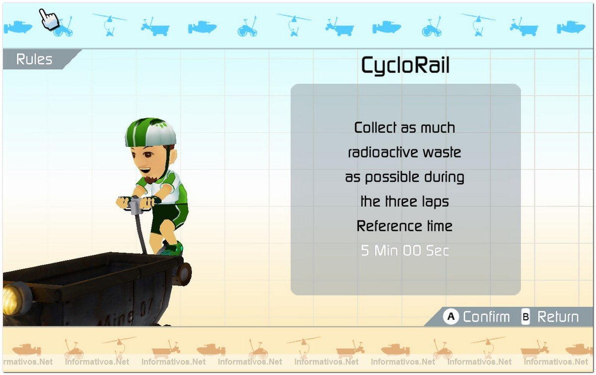 CYBERBIKE: EL PRIMER VIDEOJUEGO QUE INCLUYE UNA BICICLETA ESTTICA (PARA Wii)