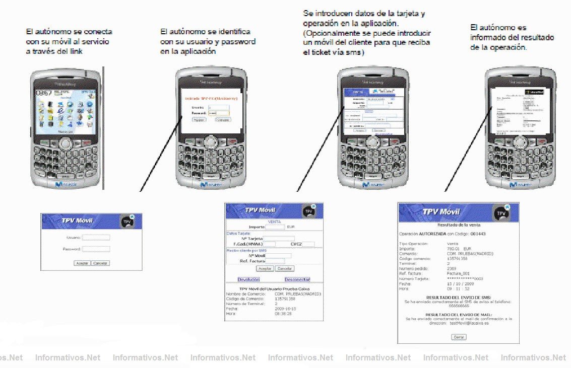 NUEVO SERVICIO PARA QUE LOS AUTNOMOS PUEDAN COBRAR A SUS CLIENTES A TRAVS DEL MVIL