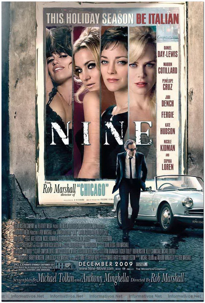 Cartel de 'NINE' conNicole Kidman, Sophia Loren, Penlope Cruz y Kate Hudson